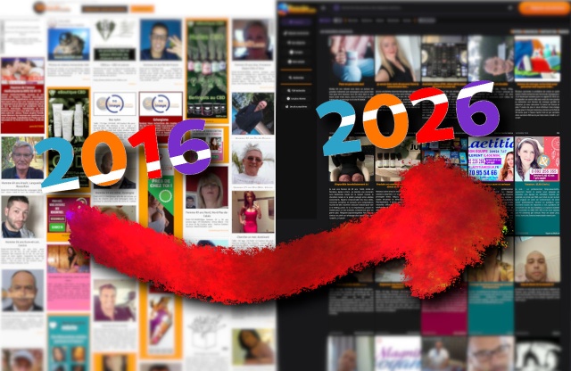 Sibesoin.com : nouvelles refonte, 20 ans d’évolution et toujours vivant Illustration WebLanDes.com de Sibesoin.com : nouvelles refonte, 20 ans d’évolution et toujours vivant